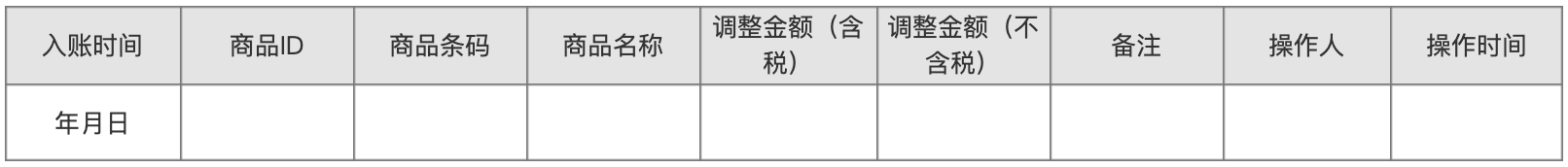 产品经理，产品经理网站